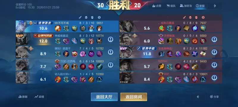 澳客app-数据差不多啊。为什么一个12，一个10.6呢？